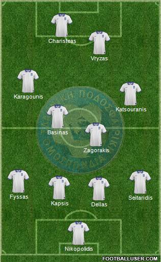 Greece Formation 2016