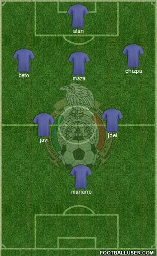 Mexico Formation 2016