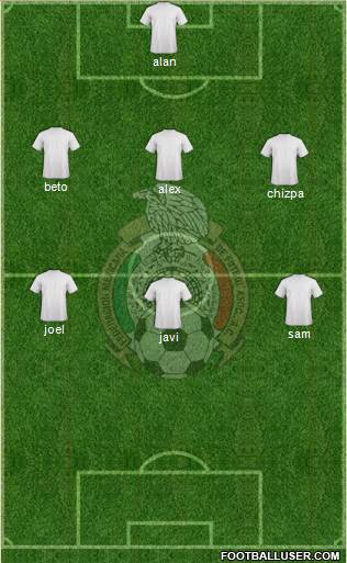 Mexico Formation 2016