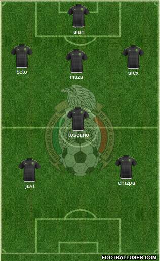 Mexico Formation 2016