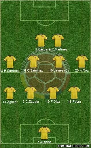 Colombia Formation 2016