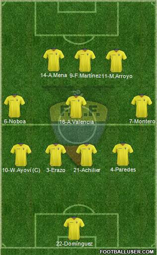 Ecuador Formation 2016