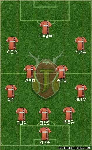 Jeju United Formation 2016