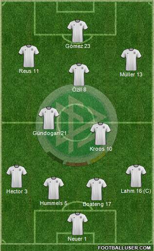 Germany Formation 2016