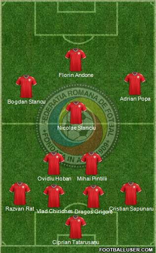 Romania Formation 2016