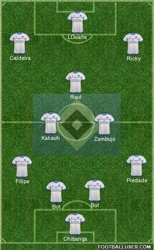 Hamburger SV Formation 2016