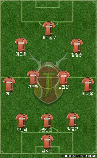 Jeju United Formation 2016