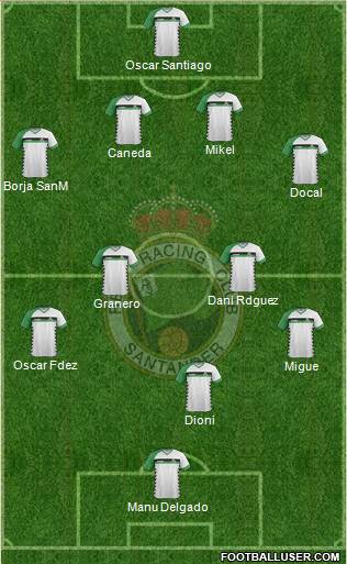 R. Racing Club S.A.D. Formation 2016