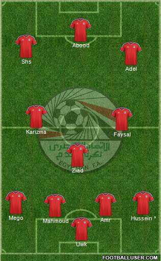 Egypt Formation 2016