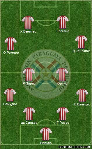 Paraguay Formation 2016