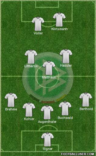 Germany Formation 2016