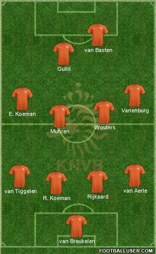 Holland Formation 2016