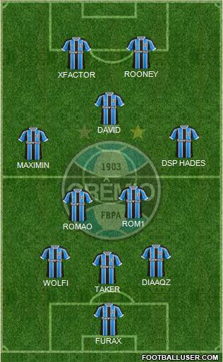 Grêmio FBPA Formation 2016