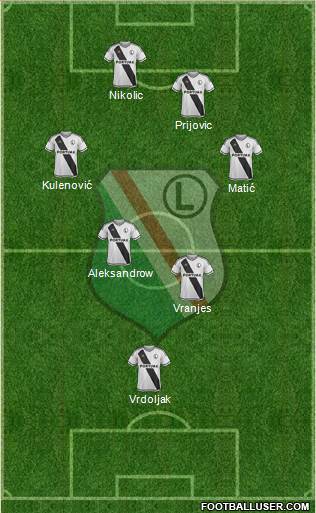 Legia Warszawa Formation 2016