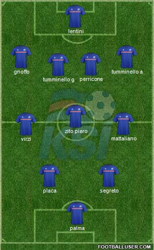 Iceland Formation 2016