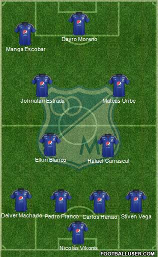 CD Los Millonarios Formation 2016