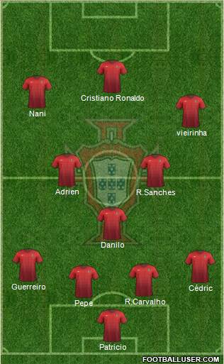 Portugal Formation 2016