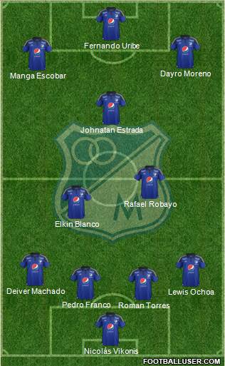 CD Los Millonarios Formation 2016