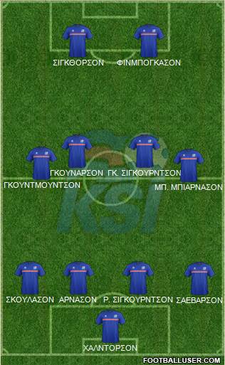 Iceland Formation 2016