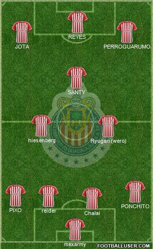 Club Guadalajara Formation 2016