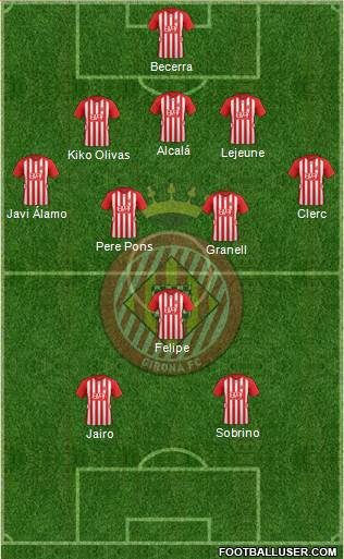 F.C. Girona Formation 2016