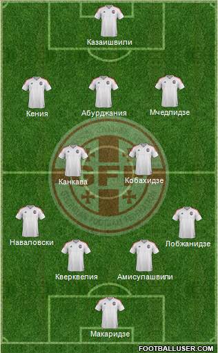 Georgia Formation 2016