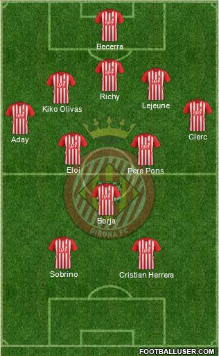 F.C. Girona Formation 2016