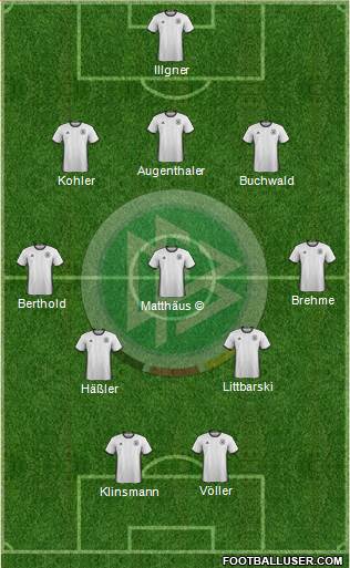 Germany Formation 2016