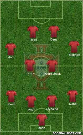 Portugal Formation 2016