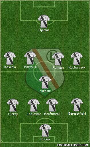 Legia Warszawa Formation 2016