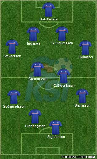 Iceland Formation 2016