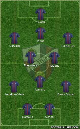 S.D. Huesca Formation 2016