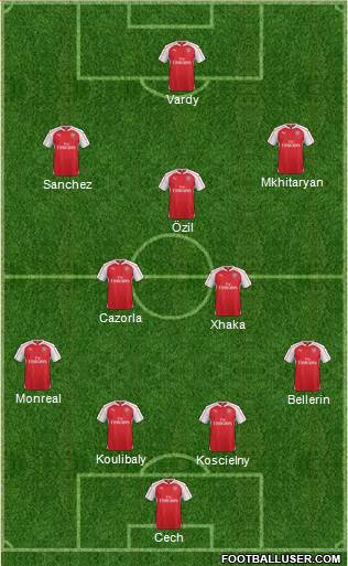 Arsenal Formation 2016