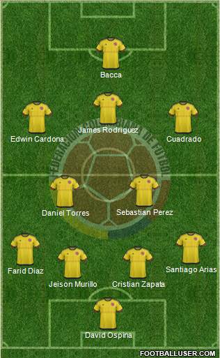 Colombia Formation 2016