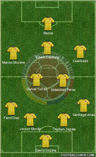 Colombia Formation 2016