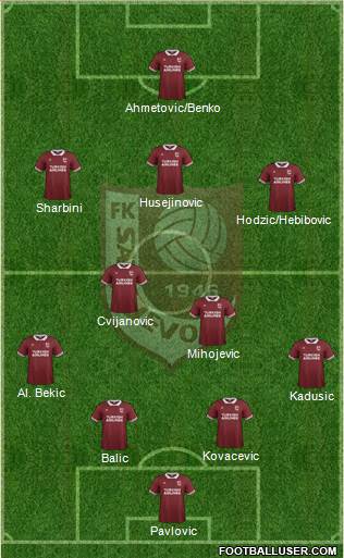 FK Sarajevo Formation 2016