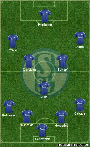 FC Schalke 04 Formation 2016