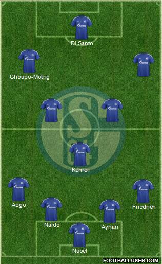 FC Schalke 04 Formation 2016