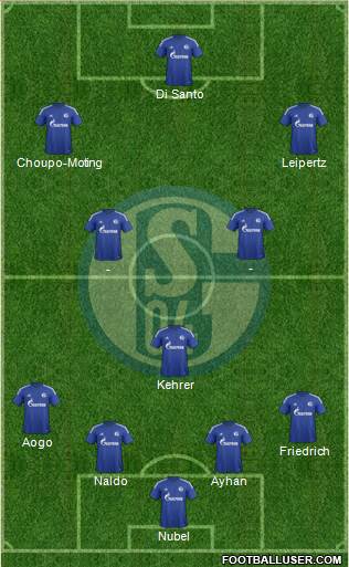 FC Schalke 04 Formation 2016