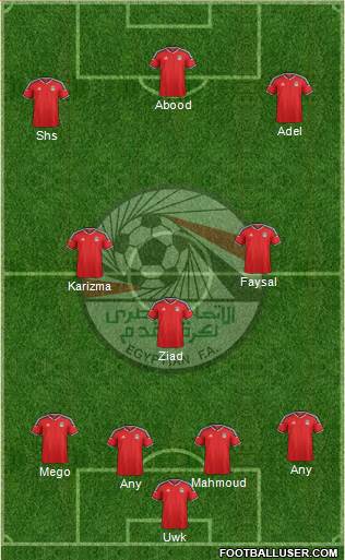 Egypt Formation 2016