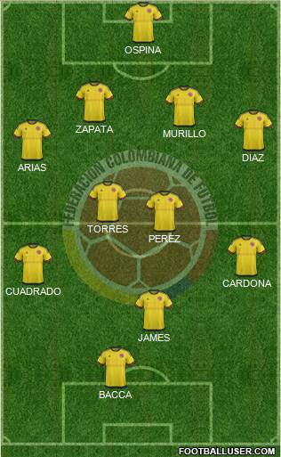 Colombia Formation 2016