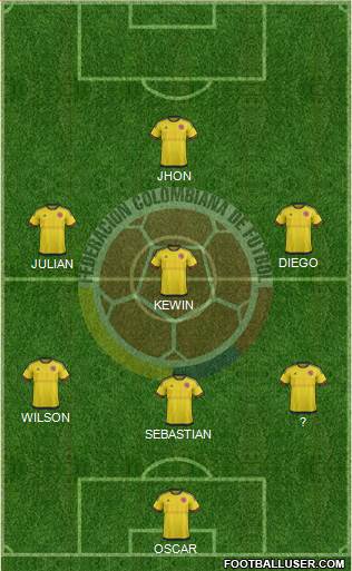 Colombia Formation 2016