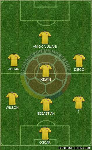 Colombia Formation 2016