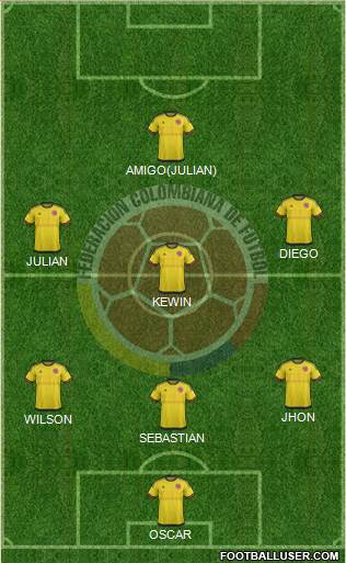 Colombia Formation 2016