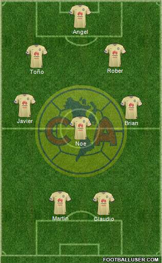 Club de Fútbol América Formation 2016