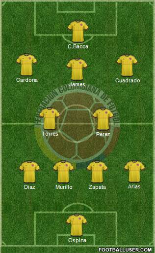 Colombia Formation 2016