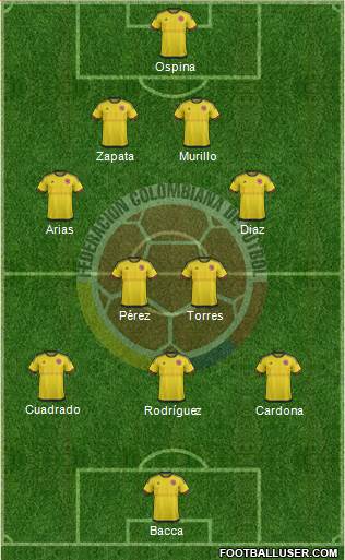 Colombia Formation 2016