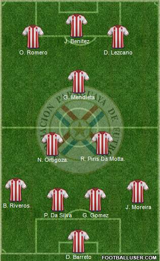 Paraguay Formation 2016