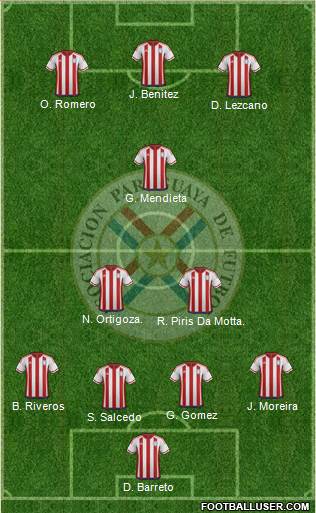 Paraguay Formation 2016