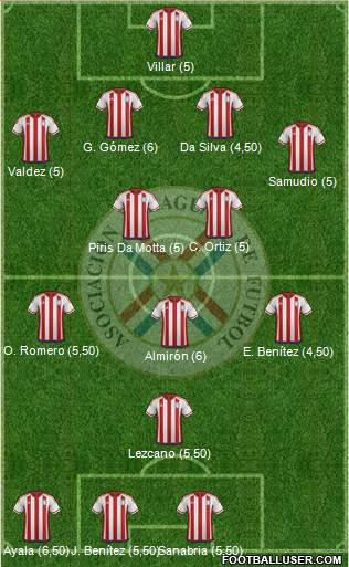 Paraguay Formation 2016